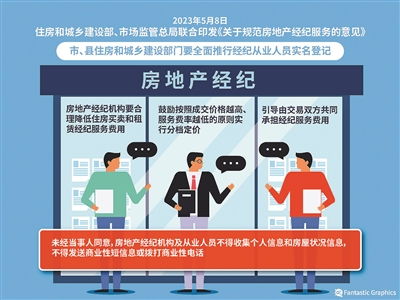 推進房地產經紀服務費用合理化，促進行業健康發展