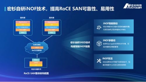 宏杉科技引領數據中心全ip化潮流 一站式數據存儲專家優(yōu)勢凸顯